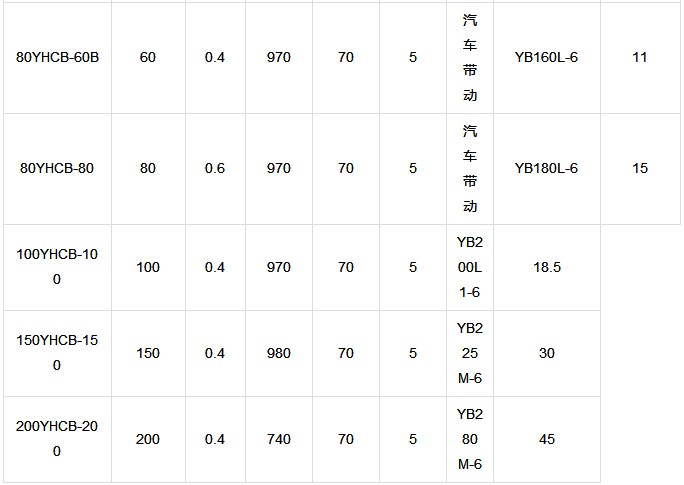 YHCB ܇(ch)dAX݆܅(sh)