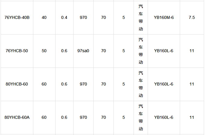 YHCB ܇(ch)dAX݆܅(sh)