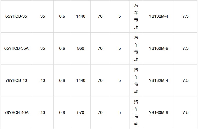 YHCB ܇(ch)dAX݆܅(sh)