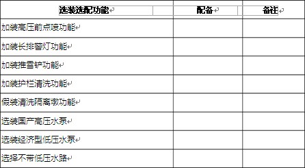 CSC5180TXS6DF ϴ܇xbx