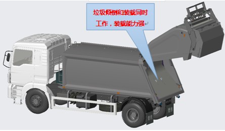 s܇Ԅ(dng)o(h)p򉺿sg(sh)