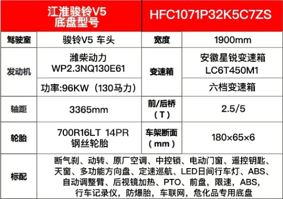 EV5Sȼ?x)wʽ\ݔ܇ױP(sh)