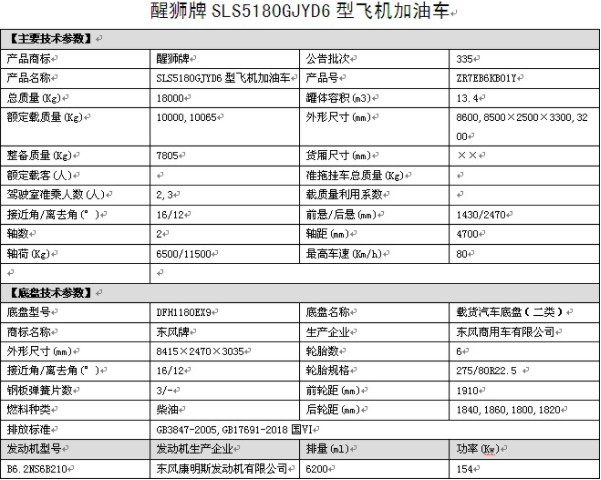 力神國六東風(fēng)天錦飛機(jī)加油車整車技術(shù)參數(shù) 力神國六東風(fēng)天錦飛機(jī)加油車整車技術(shù)參數(shù)