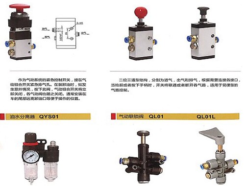 浙江嘉隆按鈕閥_手拉閥_油水分離器_氣動(dòng)聯(lián)鎖閥 浙江嘉隆按鈕閥_手拉閥_油水分離器_氣動(dòng)聯(lián)鎖閥
