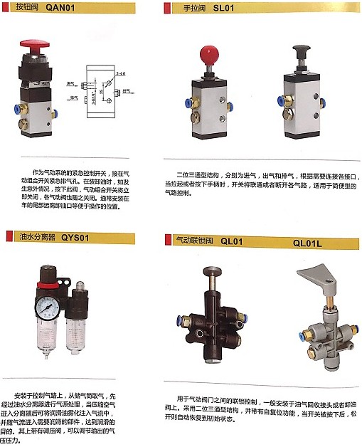 浙江嘉隆按鈕閥_手拉閥_油水分離器_氣動(dòng)聯(lián)鎖閥 浙江嘉隆按鈕閥_手拉閥_油水分離器_氣動(dòng)聯(lián)鎖閥