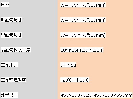 15米自動回轉加油卷盤及骨架 15米自動回轉加油卷盤及骨架
