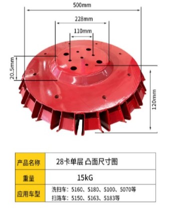 中聯(lián)掃路車掃盤 中聯(lián)掃路車掃盤