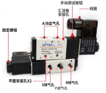 中聯(lián)環(huán)衛(wèi)車亞德客氣動電磁閥 中聯(lián)環(huán)衛(wèi)車亞德客氣動電磁閥