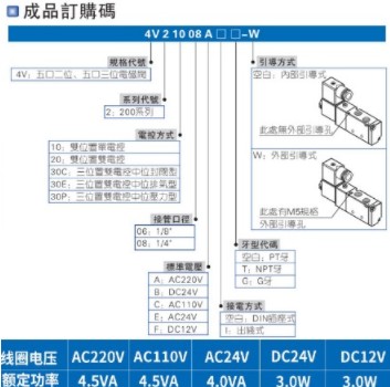 中聯(lián)環(huán)衛(wèi)車亞德客氣動電磁閥 中聯(lián)環(huán)衛(wèi)車亞德客氣動電磁閥