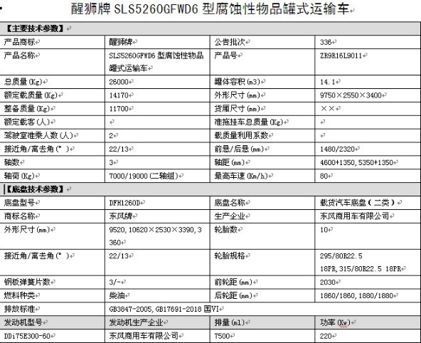 國六東風(fēng)天龍后八輪腐蝕性物品罐式運(yùn)輸車整車技術(shù)參數(shù) 國六東風(fēng)天龍后八輪腐蝕性物品罐式運(yùn)輸車整車技術(shù)參數(shù)