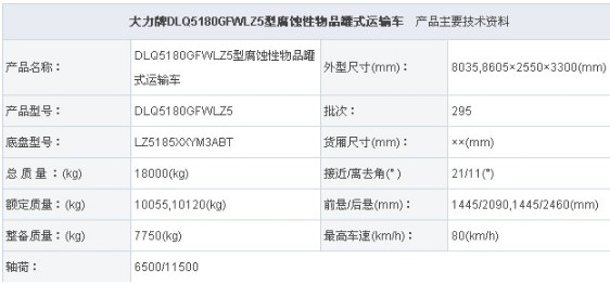 東風柳汽單橋DLQ5180GFWLZ5型腐蝕性物品罐式運輸車整車參數(shù) 東風柳汽單橋DLQ5180GFWLZ5型腐蝕性物品罐式運輸車整車參數(shù)