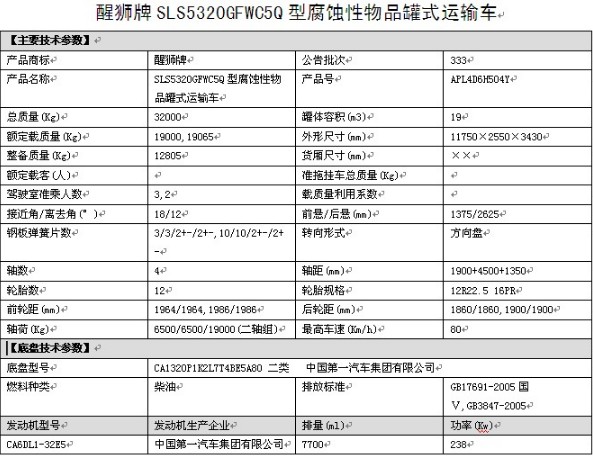SLS5320GFWC5Q型解放前四后八腐蝕性物品罐式運輸車技術(shù)參數(shù) SLS5320GFWC5Q型解放前四后八腐蝕性物品罐式運輸車技術(shù)參數(shù)