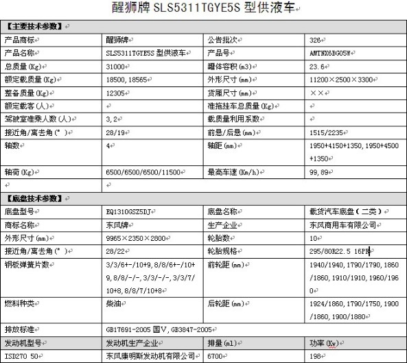 東風(fēng)錦程V5前四后六SLS5311TGYE5S型供液車整車參數(shù) 東風(fēng)錦程V5前四后六SLS5311TGYE5S型供液車整車參數(shù)