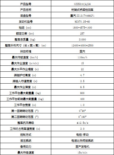 �aƷ���g���܅���(sh��) 