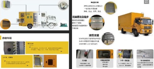 ��(gu��)���|�L(f��ng)�P�����Ƅ�(d��ng)ʽ���U(xi��n)܇�a(ch��n)Ʒ���c(di��n)