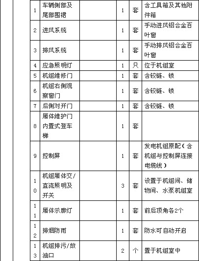 ��������ˮ���U܇�������