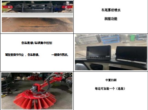 上裝主要零部件 上裝主要零部件