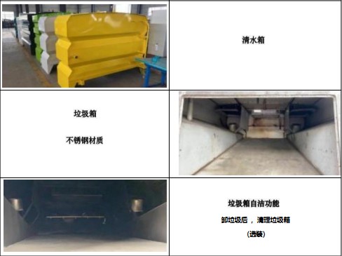 主要零部件功能介紹 主要零部件功能介紹