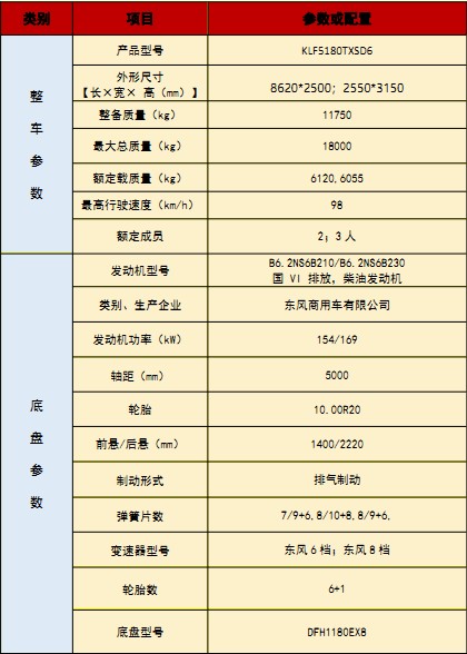 國(guó)六東風(fēng)天錦洗掃車(chē) 國(guó)六東風(fēng)天錦洗掃車(chē)