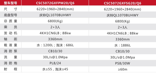 ���g(sh��)����(sh��)