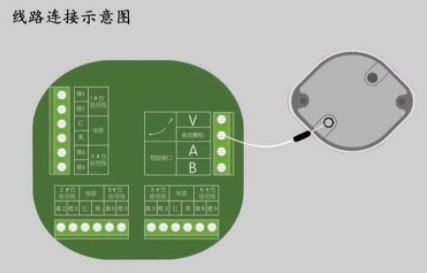 �͹�܇�ԙz�y(c��)������������·�B��ʾ��D