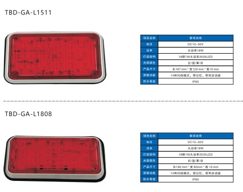 ���W��ϵ��