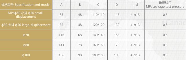 ���(d��ng)ֱͨ���y_������y