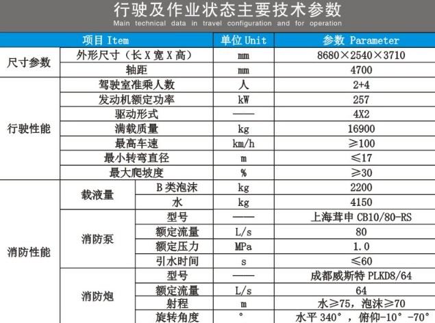 �����ǵ¿��p����ĭ����܇���g(sh��)����(sh��)