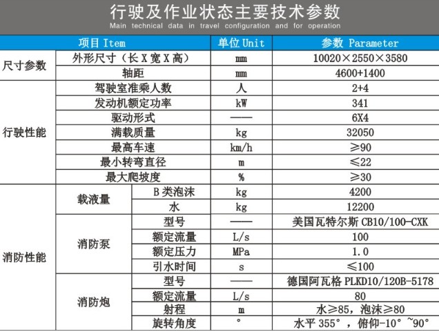 �����ǵ¿����݆�p����ĭ����܇