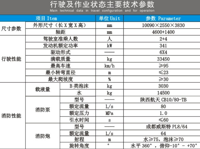 �������ֺ��݆�p����ĭ����܇(ch��)���g(sh��)����(sh��)