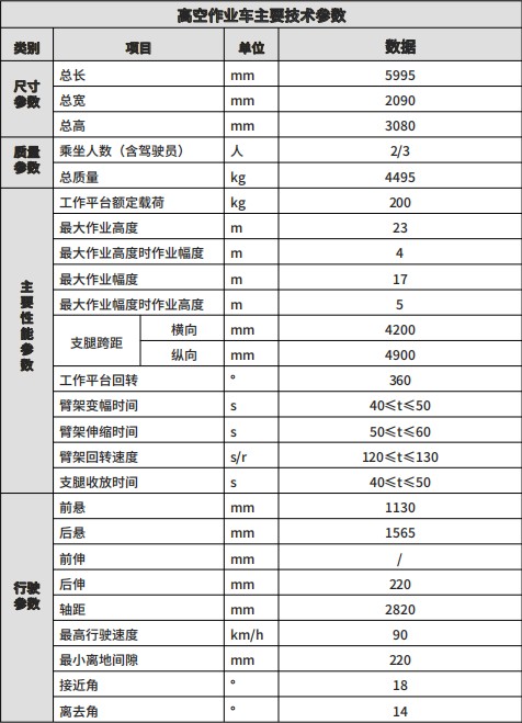 \{23׸߿I(y)܇Ҫg(sh)