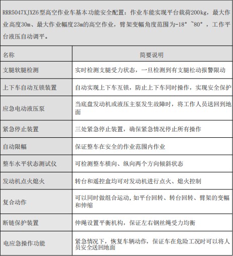 {(ln)30׸߿I(y)܇ܼȫ