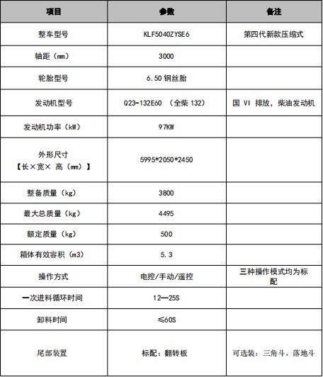 5.3|L;݉s܇g(sh)(sh)