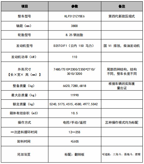 10.5|L(fng)AT1s܇g(sh)(sh)