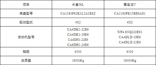 һŇ12-14sʽ܇_sʽ܇a(chn)S