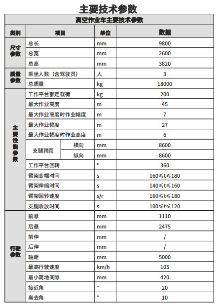 cʮ⏾޿45׸߿I(y)܇_45׸߿I(y)܇a(chn)S