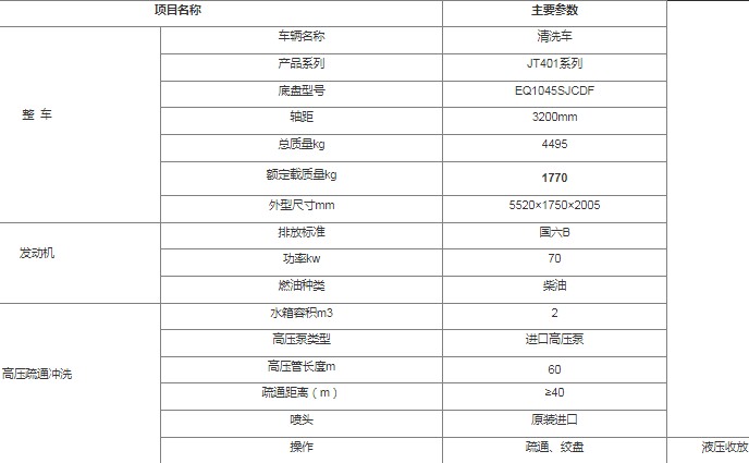 |L(fng);ݸ߉ϴ܇_2߉ϴ܇_JT401ϵϴ܇