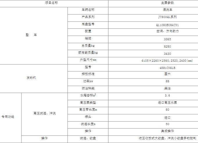 cʮ⏸߉ϴ܇_3.6߉ϴ܇_JT800QLϵϴ܇