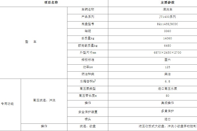 |L(fng)߉ϴ܇_6.8߉ϴ܇_JT1400ϵϴ܇