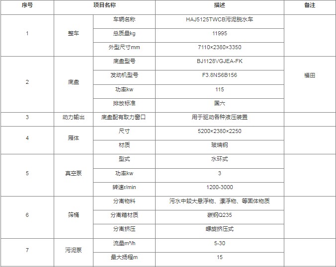 WRˮ̎܇_ST1200Óˮ܇