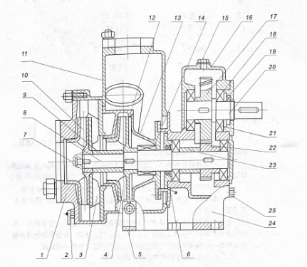 QZB(F)ˮ܇ýY(ji)(gu)D