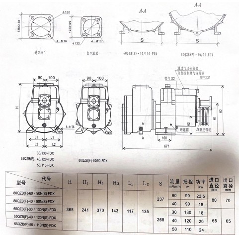 QZB(F)ϵОˮ܇Îքμbߴ