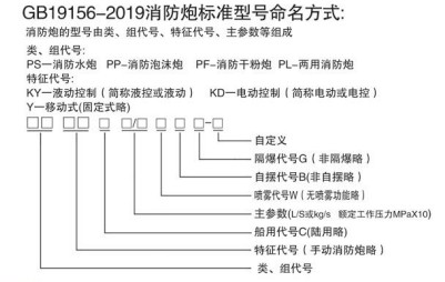ژ(bio)(zhn)̖(ho)ʽ